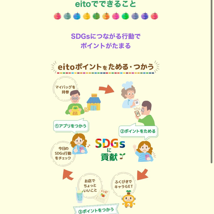 画像497